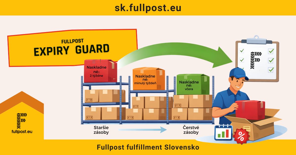 Služba Fullpost Expiry guard