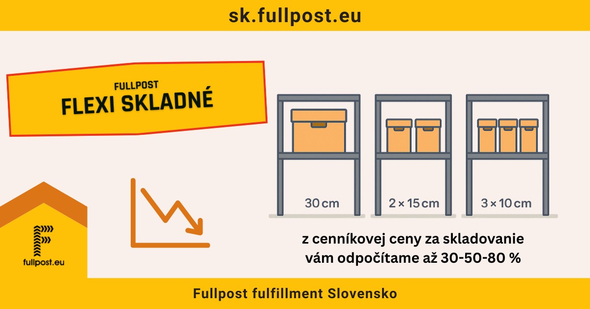 Fullpost Flexi skladné